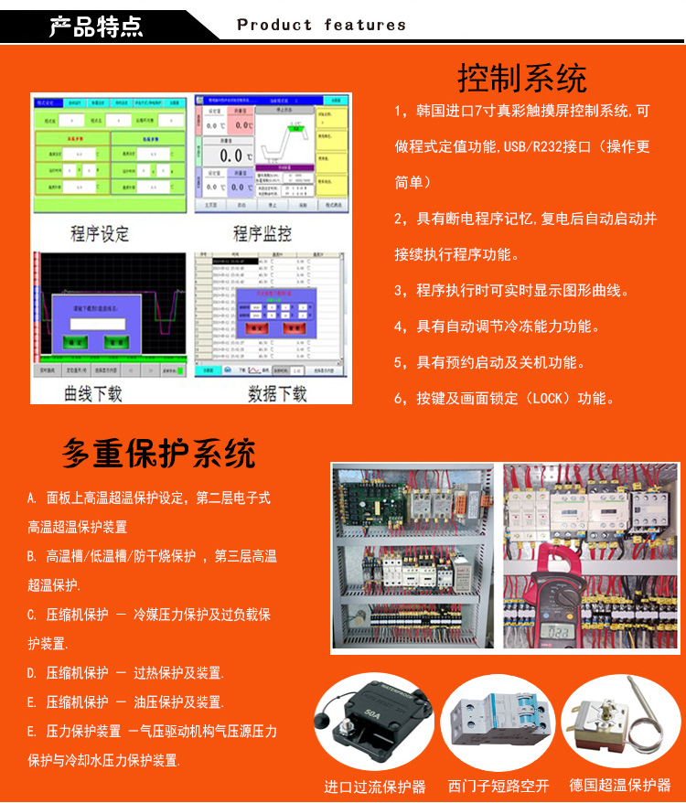 產品控制系統介紹