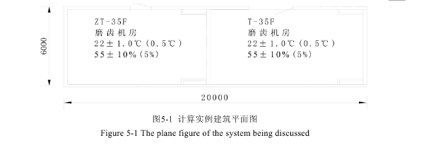 東莞中創(chuàng)儀器恒溫恒濕試驗(yàn)箱詳細(xì)圖