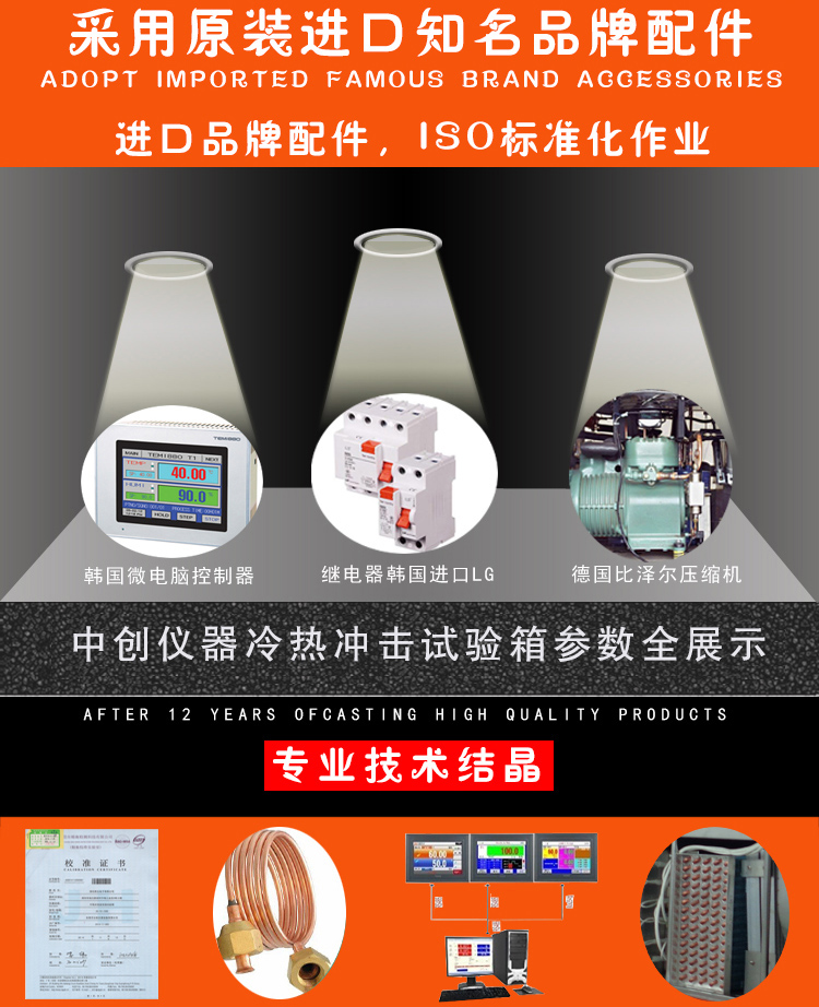 品牌原裝進口配件介紹